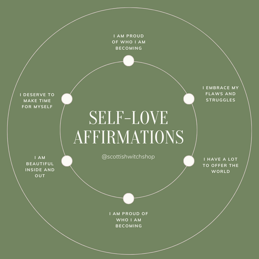 self love affirmation ideas